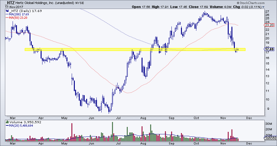0C1942EF-C131-4C9E-82A8-F46E64A3D27A