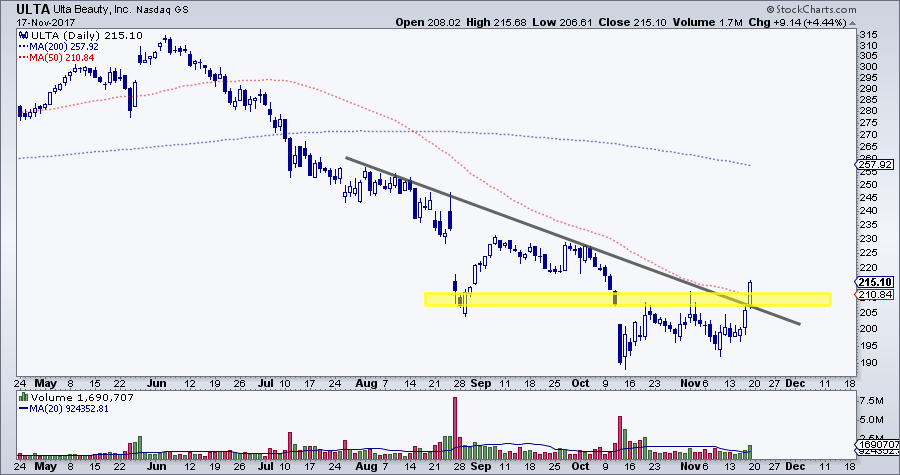 0D5AA705-0875-487F-B8ED-35950B9D4B57