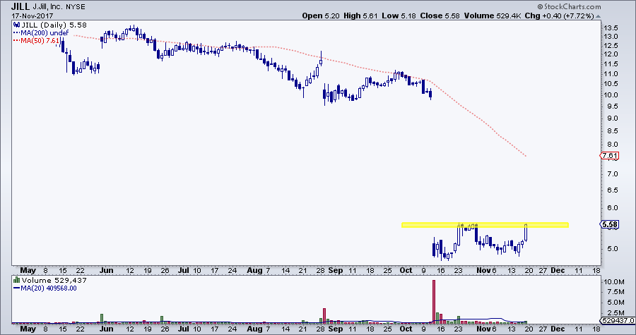 0E0EBFF0-D5D0-465F-97EB-5D6FE8B20EA2