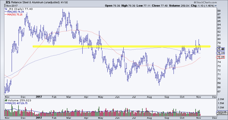 266E773C-C185-4813-8CD5-0881ACEF6EF0