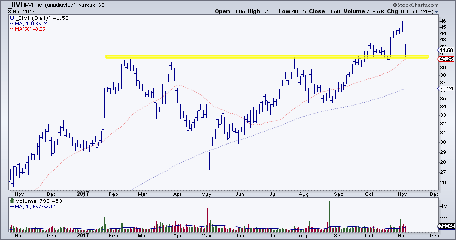 31A7B1B4-0267-4AB6-B8F1-A5A752CE11E9