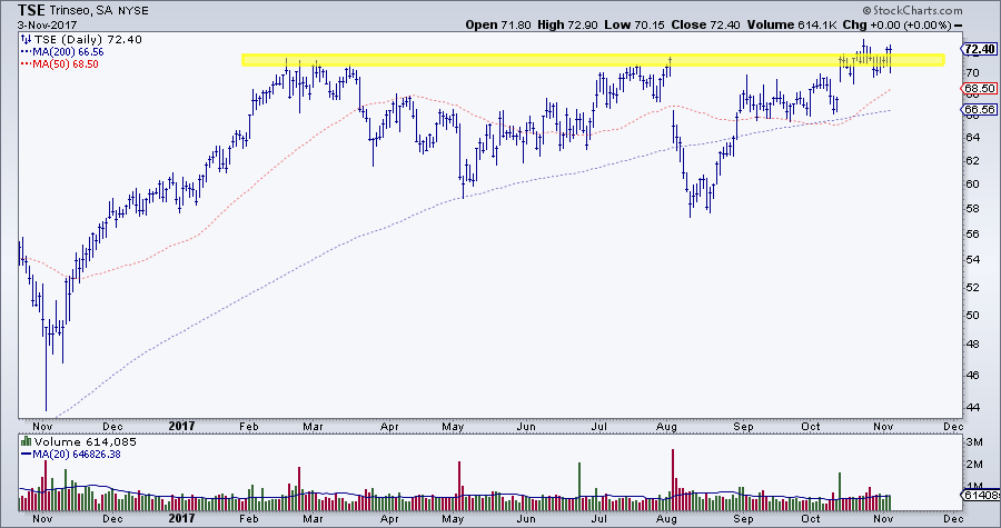 39104EE0-A324-4E4E-BA02-07CDB92618E8