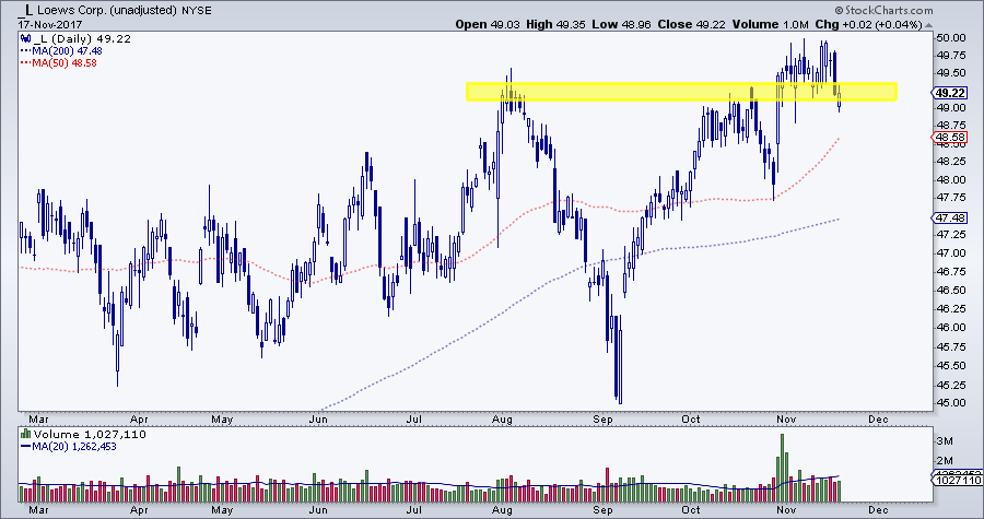 3DD65EE1-88B1-479A-84CC-BDC34EC6B73A