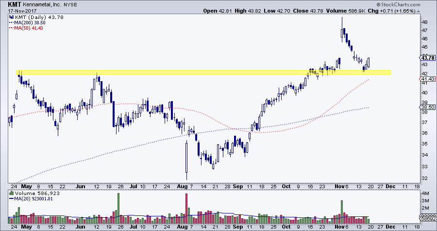 4F2F1853-C76E-4C43-A9E5-42455E19B076