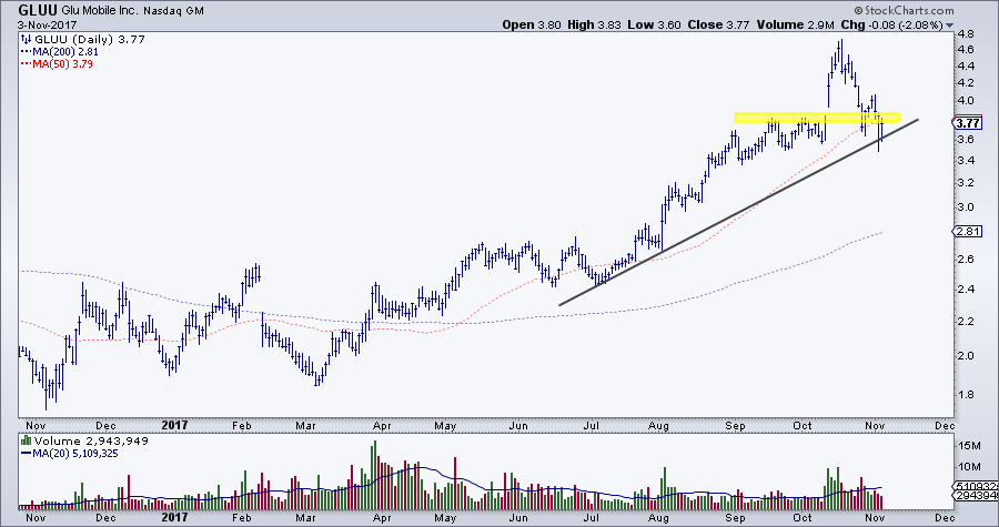 5447E599-27BC-4D05-B99D-B61C193859AE