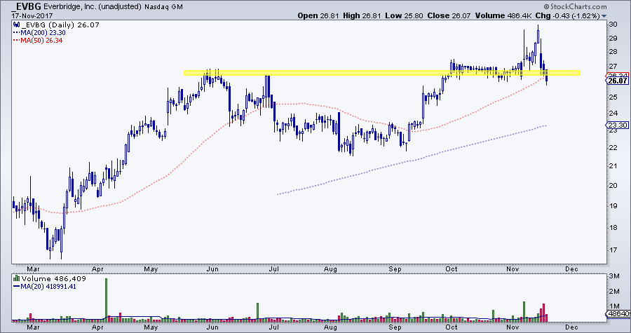 5947F510-C05F-49FD-A140-8F995277EFDB