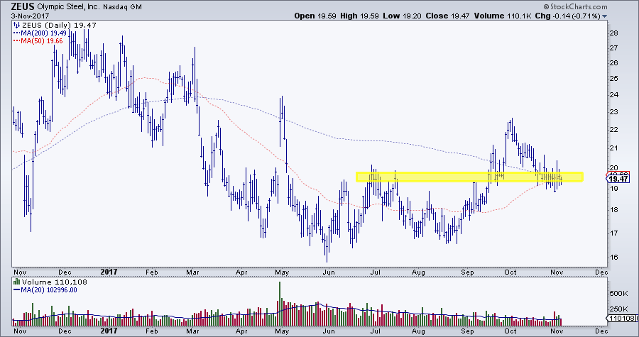 65FA3F64-AAB0-4D04-8FAC-DC38A57B7423