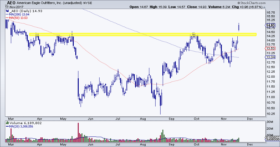 7C0569E9-2496-4C1E-8C20-8F910900C91F