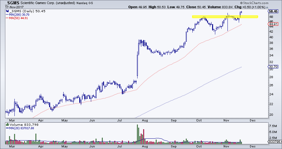 96DA6D84-BDEF-40D5-B8AA-0B73A5EE8498