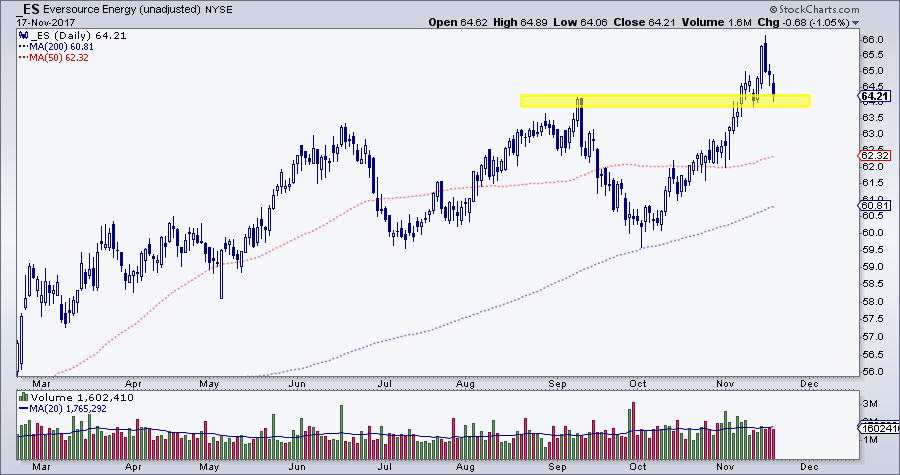 9E32BC2F-E499-4223-9EB4-A76F697C7151