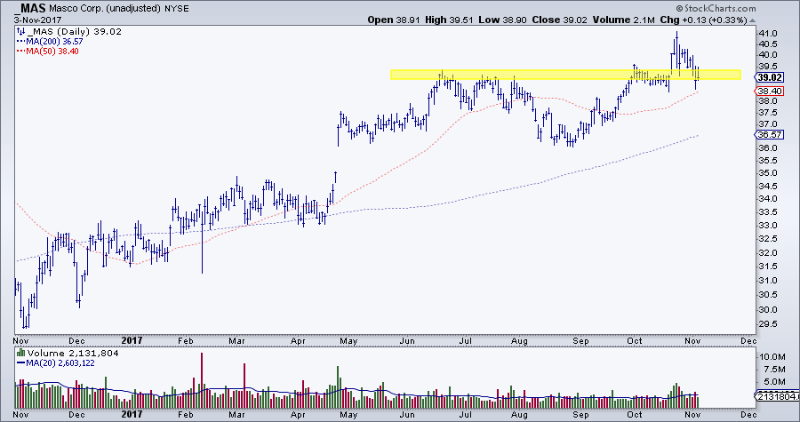 9F4E7A90-8613-4E7A-869A-FD1816EF0E0B