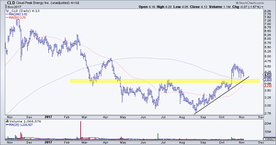 A44101BF-A707-4946-B486-5FF9267D817F