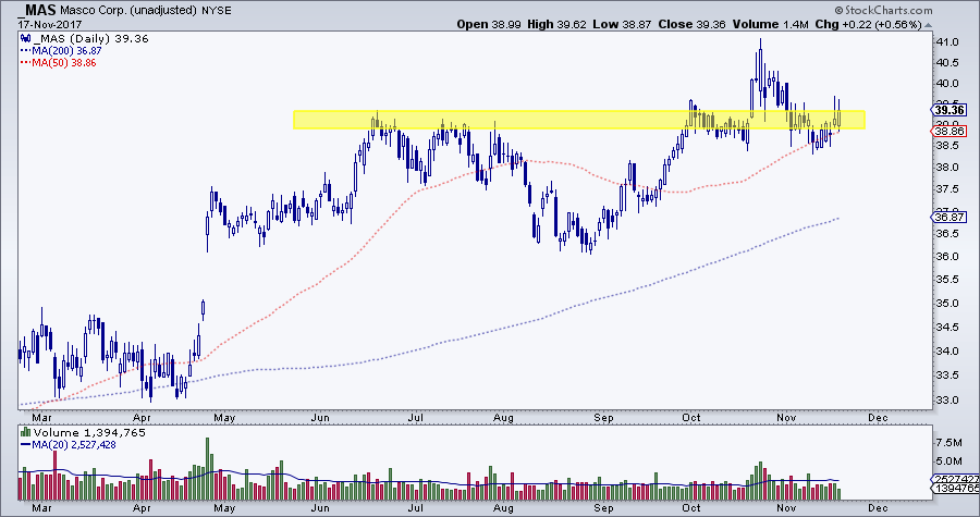 A9C18A7D-81D4-40C3-A368-614AEE1D324F