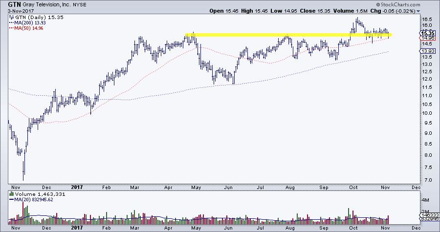 A9EE9172-2AF2-47FC-A4F0-805BFA9D7119