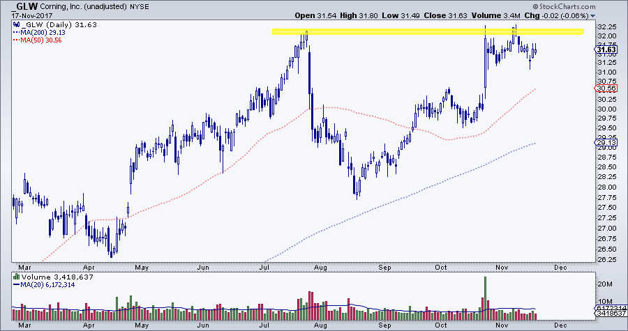 BD6DDAA2-0138-49B2-8D95-424B7E9E565B