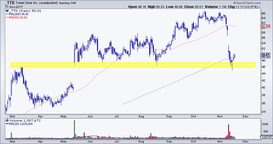 C27D58FA-91F9-4EDE-8443-42F092E0706D