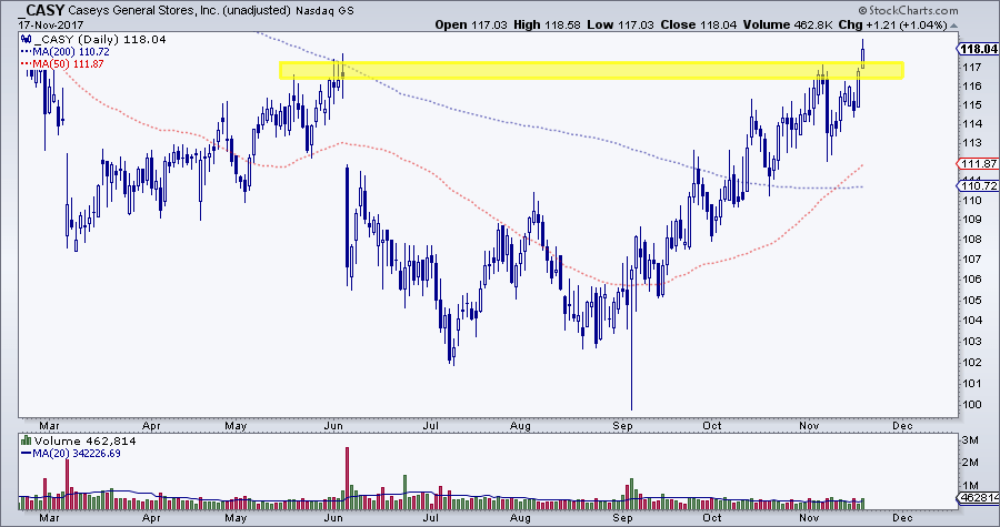 D5FDF59D-306C-405A-B865-9B09674AD9A3