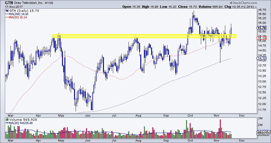 E23CB300-183A-4203-99D5-036C02C7714C