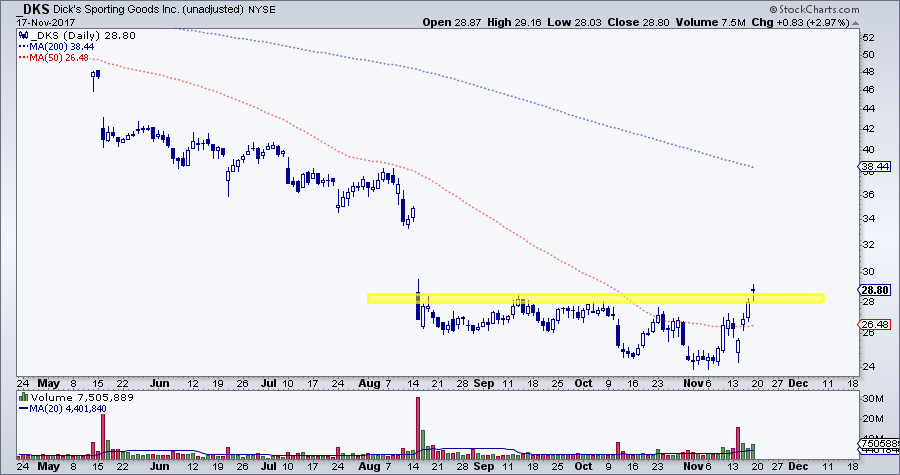 E5929486-8CD6-45CD-809F-9FD89B2B8F2A