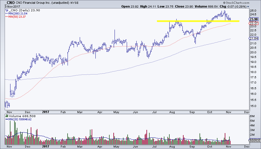 EF0C4633-6864-48D5-B9EE-F5205BA46787