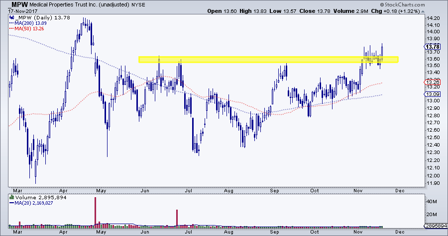 FEBE6CCE-E96C-4A97-9623-4C1E28F9DD87