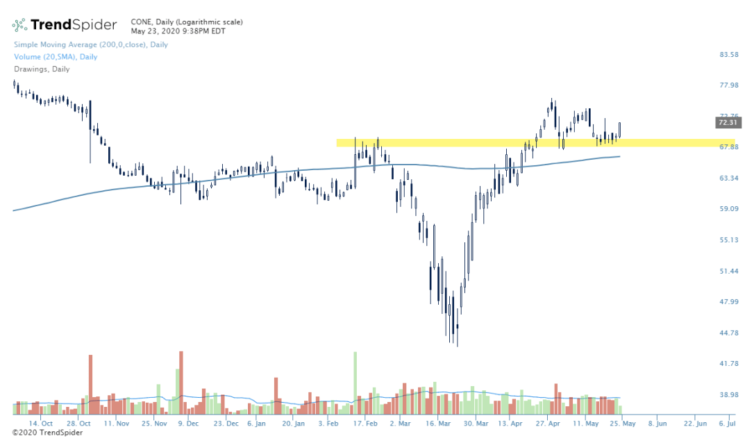 CONE-23_May_2020_21_39