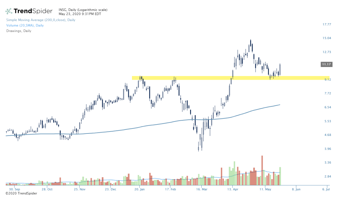 INSG-23_May_2020_21_31