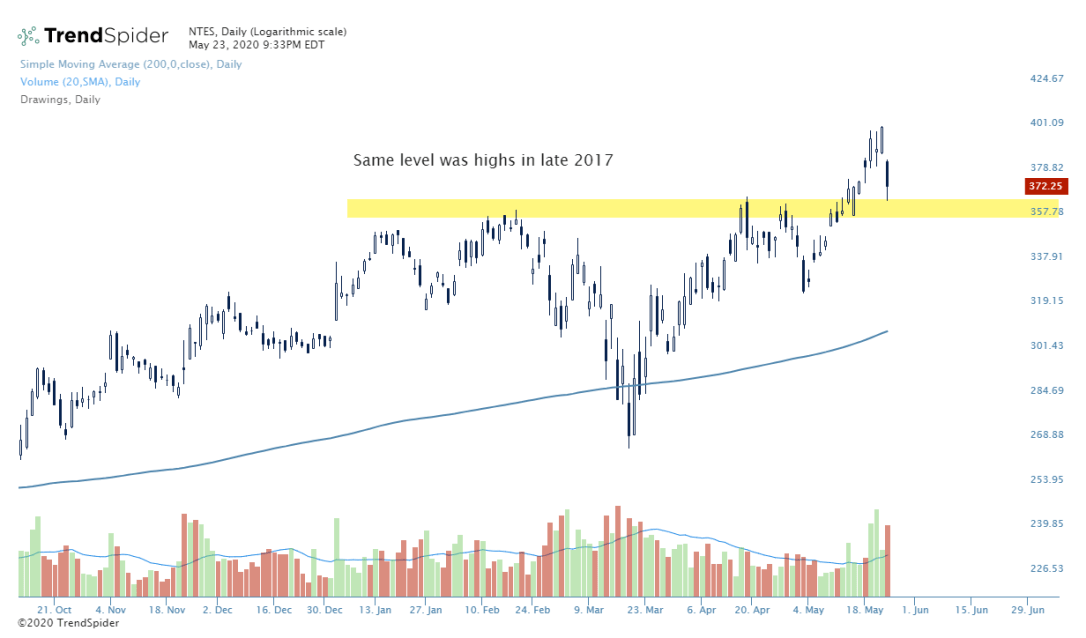 NTES-23_May_2020_21_33