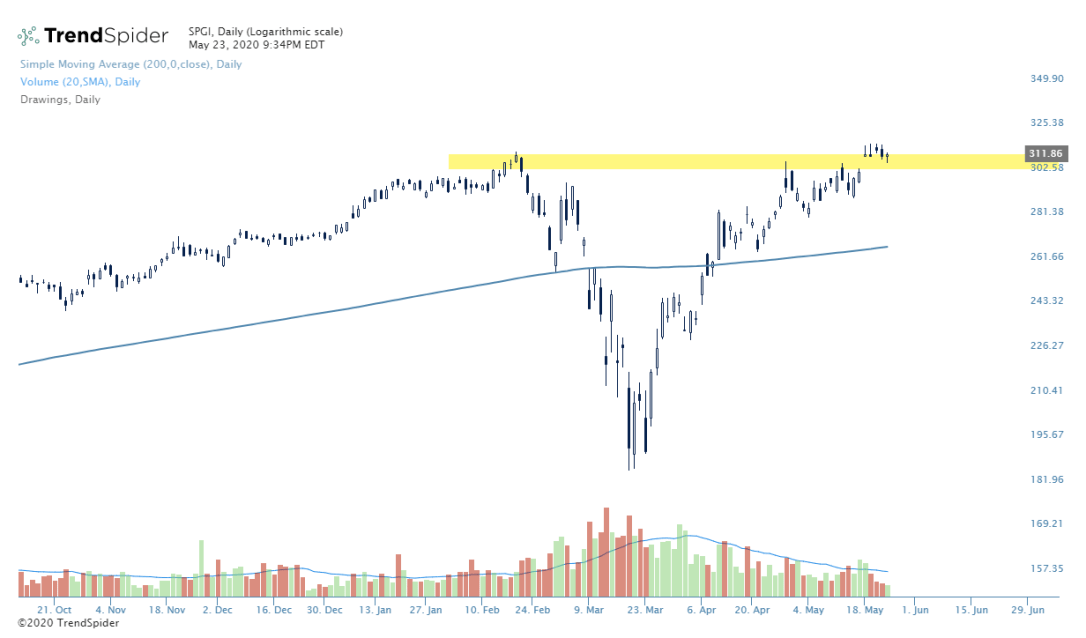 SPGI-23_May_2020_21_34