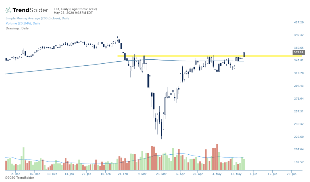 TFX-23_May_2020_21_35