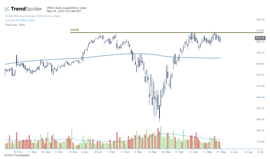 VRSN-24_May_2020_08_01