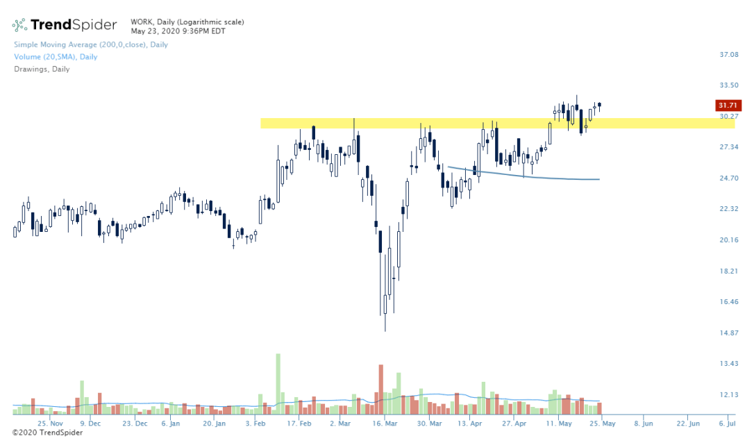 WORK-23_May_2020_21_36