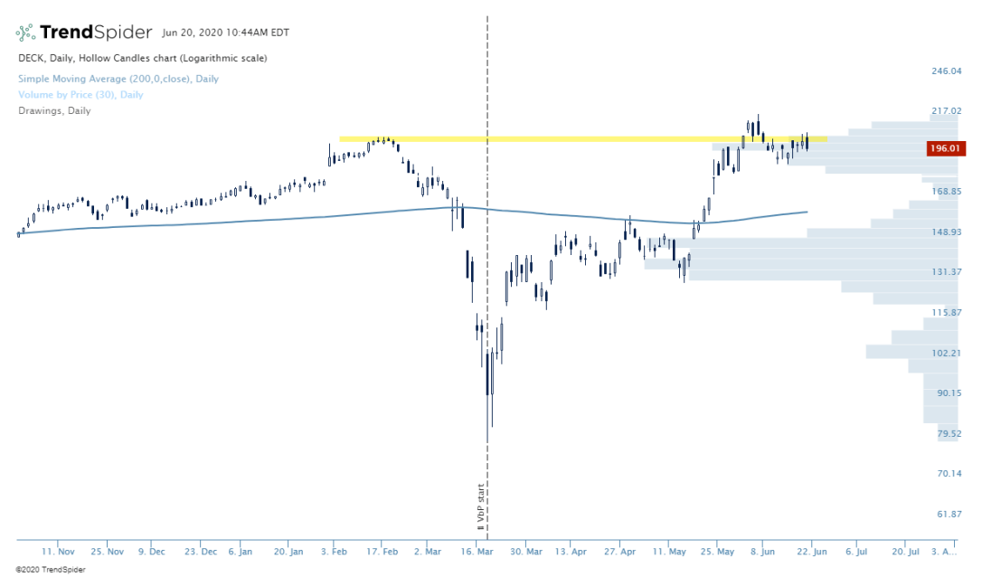 DECK-20_Jun_2020_10_44
