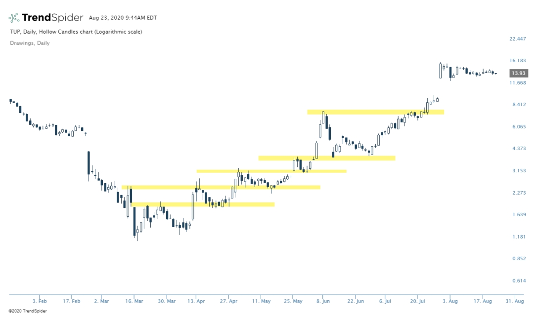TUP-23_Aug_2020_09_44